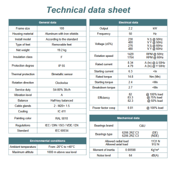 Silnik elektryczny 2,2kW 1400 obr/min. 100 B14
